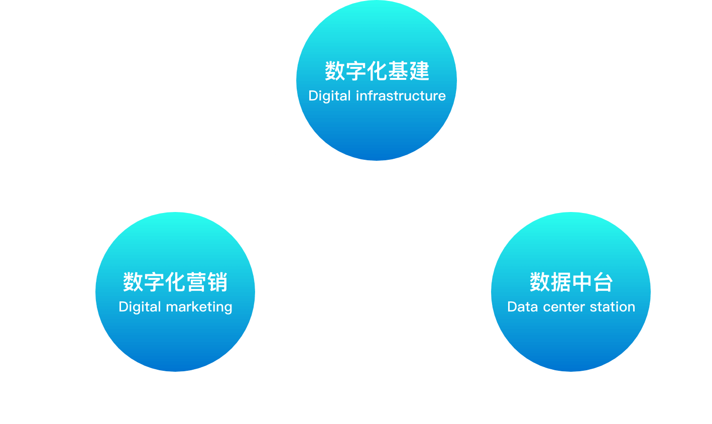 海洋之神hy590(中国)最新官方网站