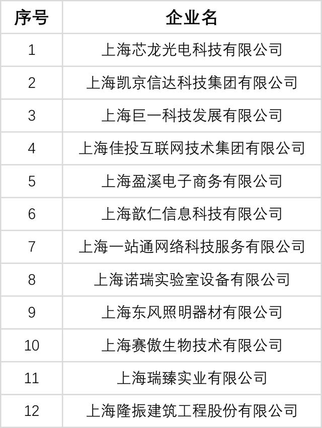 海洋之神hy590(中国)最新官方网站